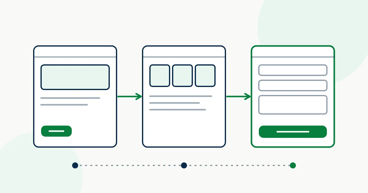 Illustration of three website page cards connected by arrows into a clear visitor journey ending at an enquiry form.